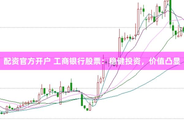 配资官方开户 工商银行股票：稳健投资，价值凸显