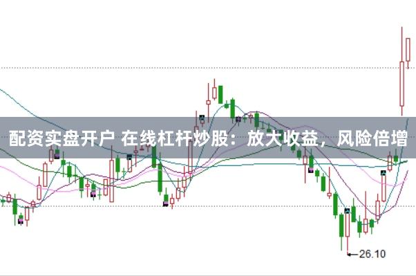 配资实盘开户 在线杠杆炒股：放大收益，风险倍增