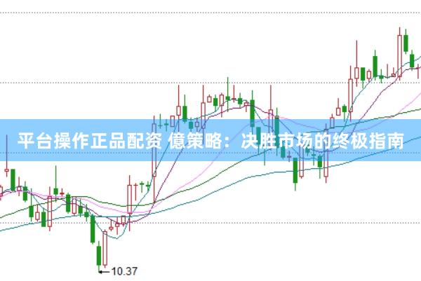 平台操作正品配资 億策略：决胜市场的终极指南