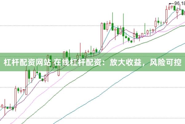 杠杆配资网站 在线杠杆配资：放大收益，风险可控