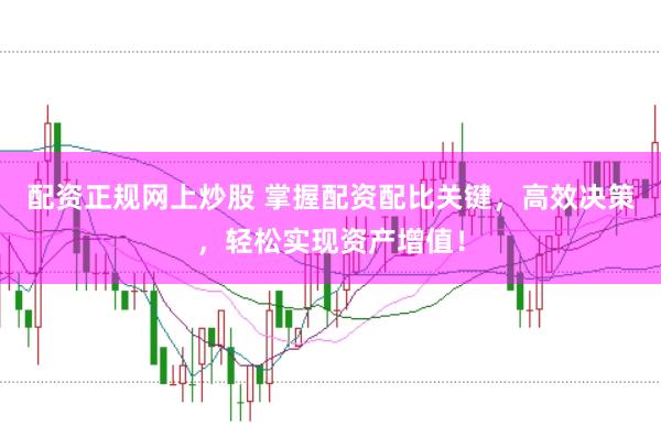 配资正规网上炒股 掌握配资配比关键，高效决策，轻松实现资产增值！