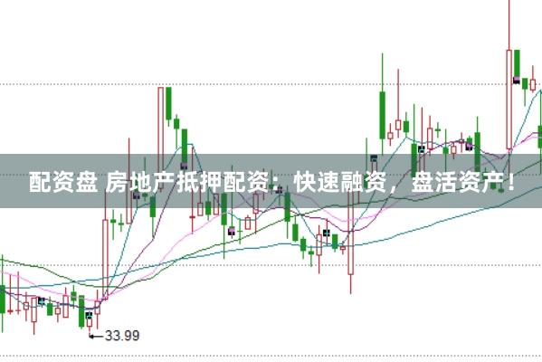 配资盘 房地产抵押配资：快速融资，盘活资产！