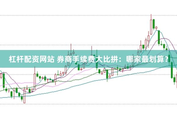 杠杆配资网站 券商手续费大比拼：哪家最划算？