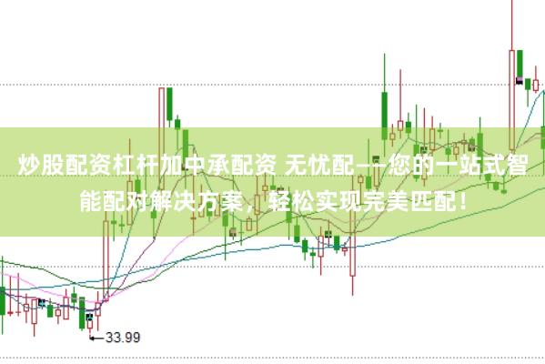 炒股配资杠杆加中承配资 无忧配——您的一站式智能配对解决方案，轻松实现完美匹配！