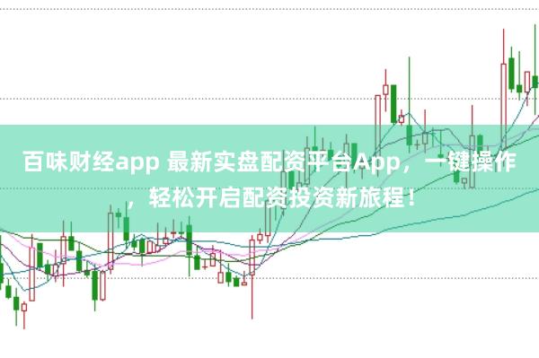 百味财经app 最新实盘配资平台App，一键操作，轻松开启配资投资新旅程！