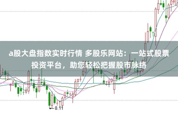 a股大盘指数实时行情 多股乐网站:一站式股票投资平台,助您轻松把握股市脉络